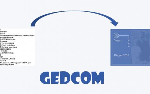 Handledning - Import från GEDCOM